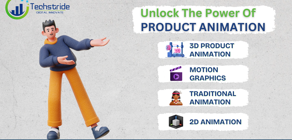 Unlock the Power of Product Animation