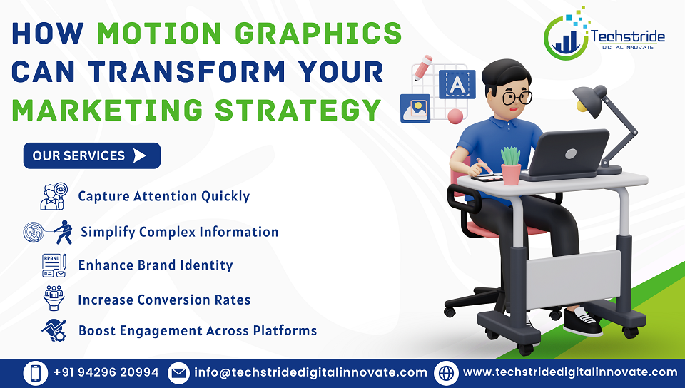 how motion graphics can transform your marketing strategy in india
